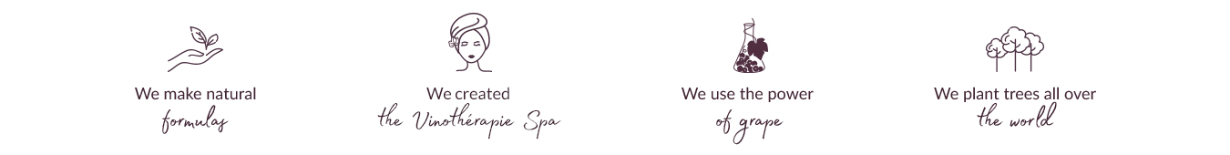 brand values